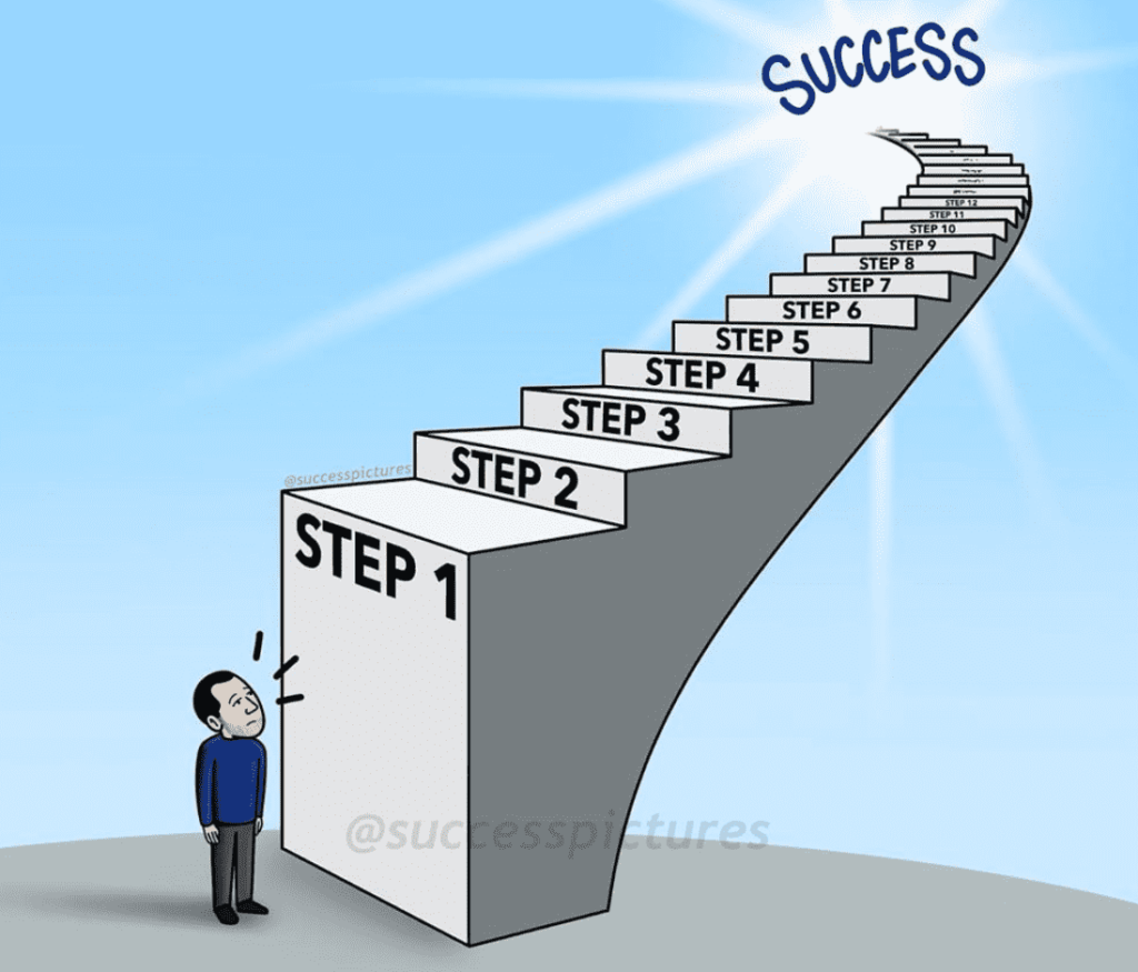 emprender un negocio