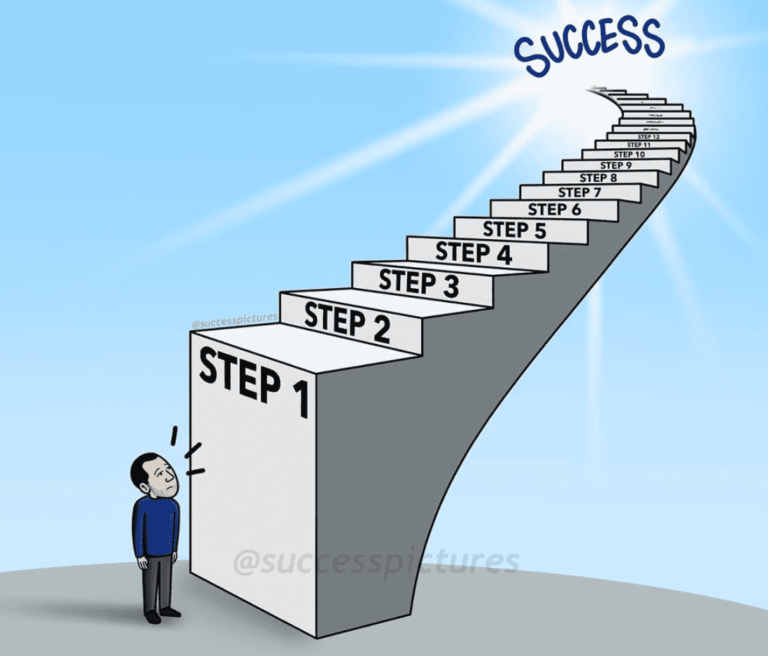 emprender un negocio