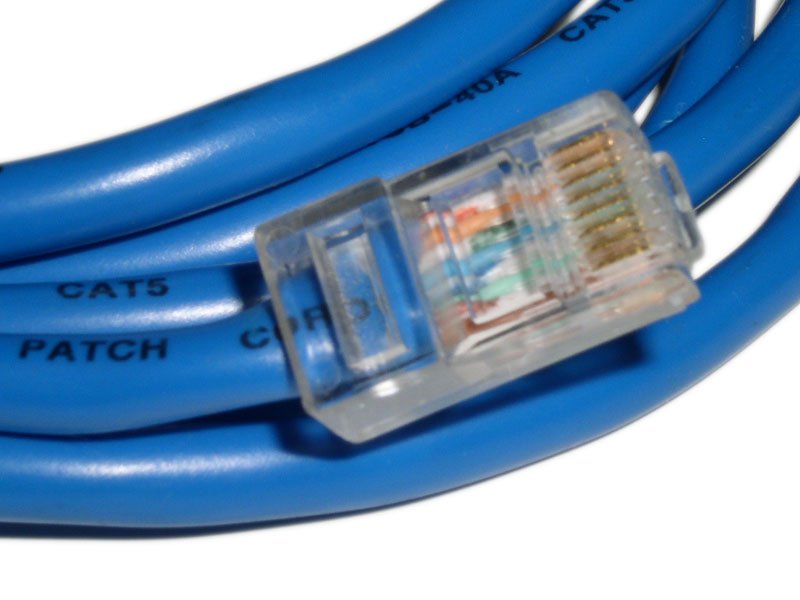 networks